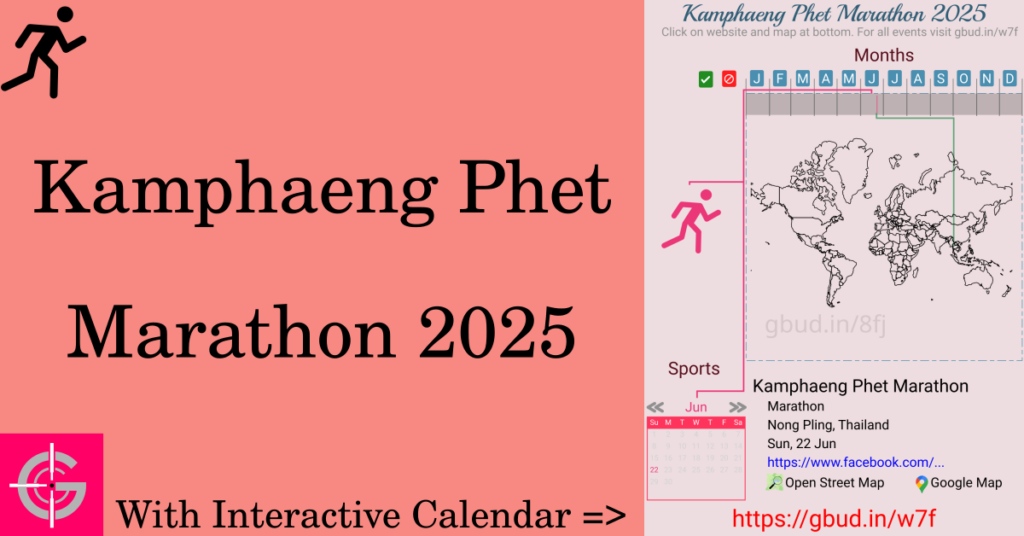 Sport event in 2025, Kamphaeng Phet Marathon 2025