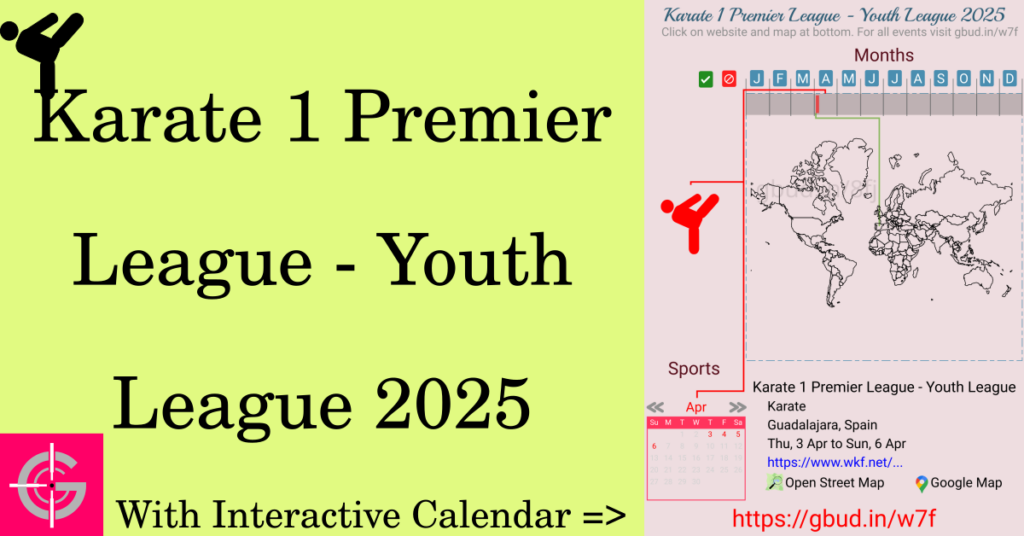 Sport event in 2025, Karate 1 Premier League - Youth League 2025