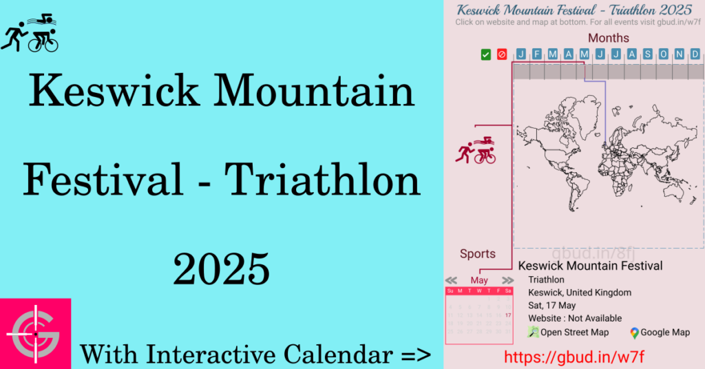 Sport event in 2025, Keswick Mountain Festival - Triathlon 2025