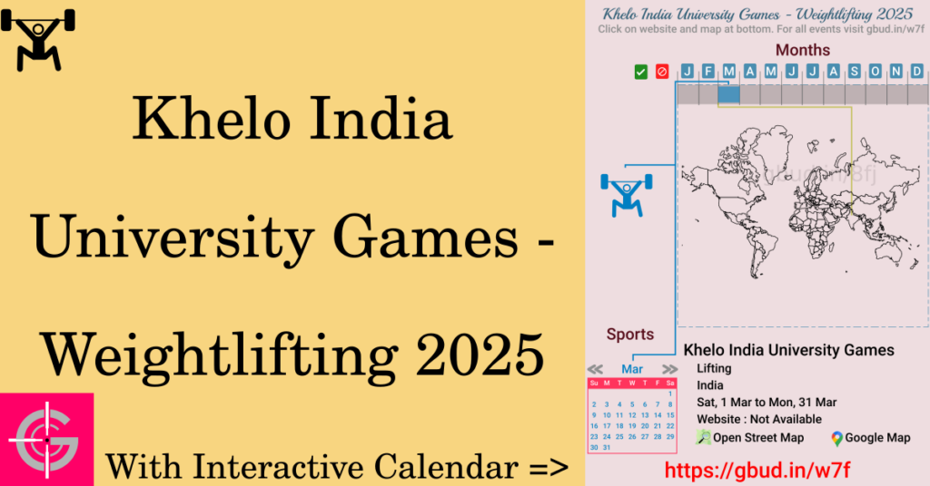 Sport event in 2025, Khelo India University Games - Weightlifting 2025