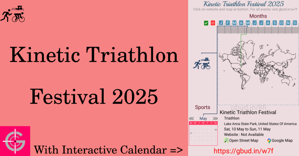 Sport event in 2025, Kinetic Triathlon Festival 2025