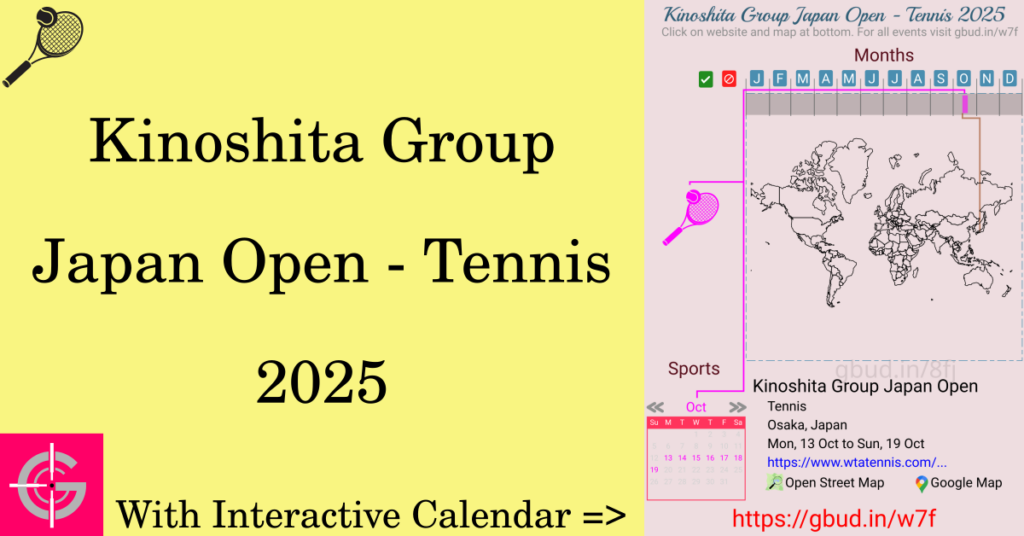 Sport event in 2025, Kinoshita Group Japan Open - Tennis 2025