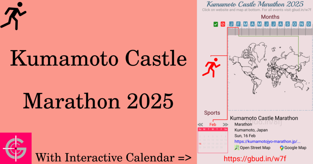 Sport event in 2025, Kumamoto Castle Marathon 2025