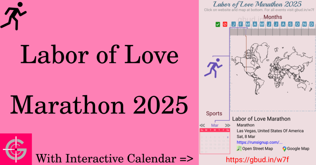 Sport event in 2025, Labor of Love Marathon 2025