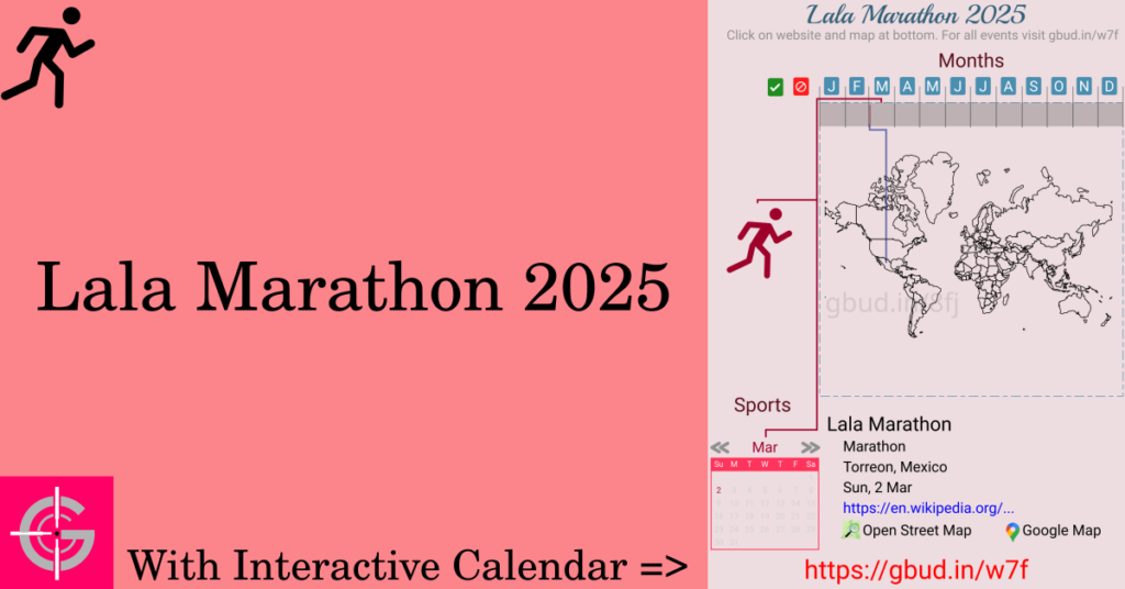 Sport event in 2025, Lala Marathon 2025