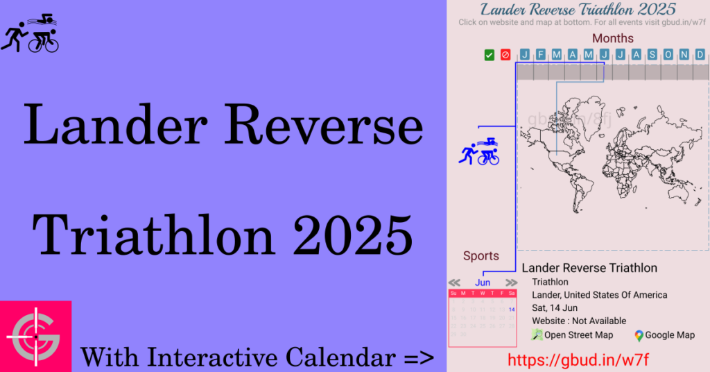 Sport event in 2025, Lander Reverse Triathlon 2025