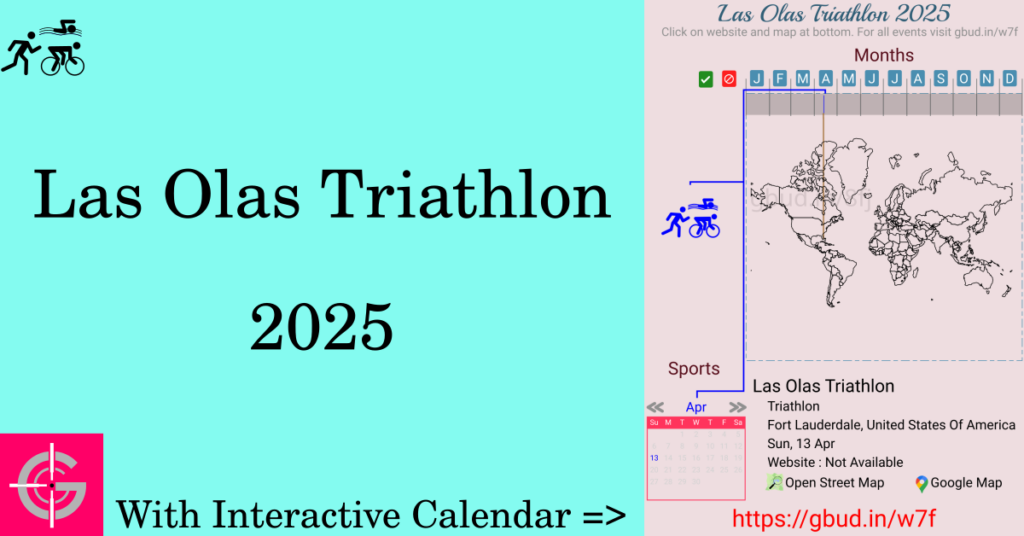 Sport event in 2025, Las Olas Triathlon 2025