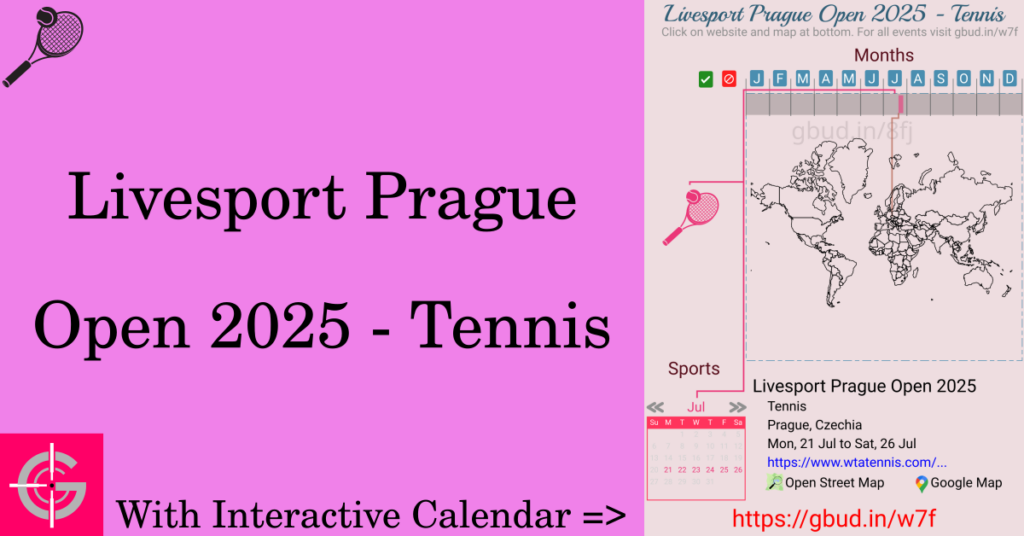 Sport event in 2025, Livesport Prague Open 2025 - Tennis