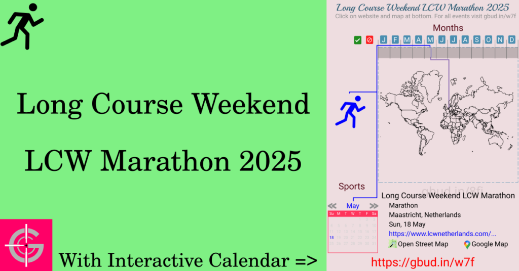 Sport event in 2025, Long Course Weekend LCW Marathon 2025