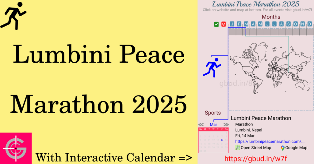 Sport event in 2025, Lumbini Peace Marathon 2025