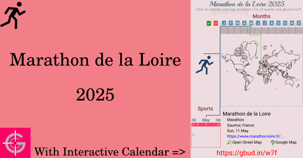 Sport event in 2025, Marathon de la Loire 2025