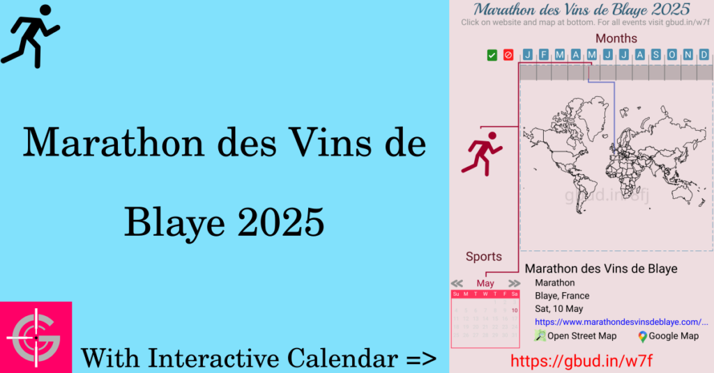 Sport event in 2025, Marathon des Vins de Blaye 2025