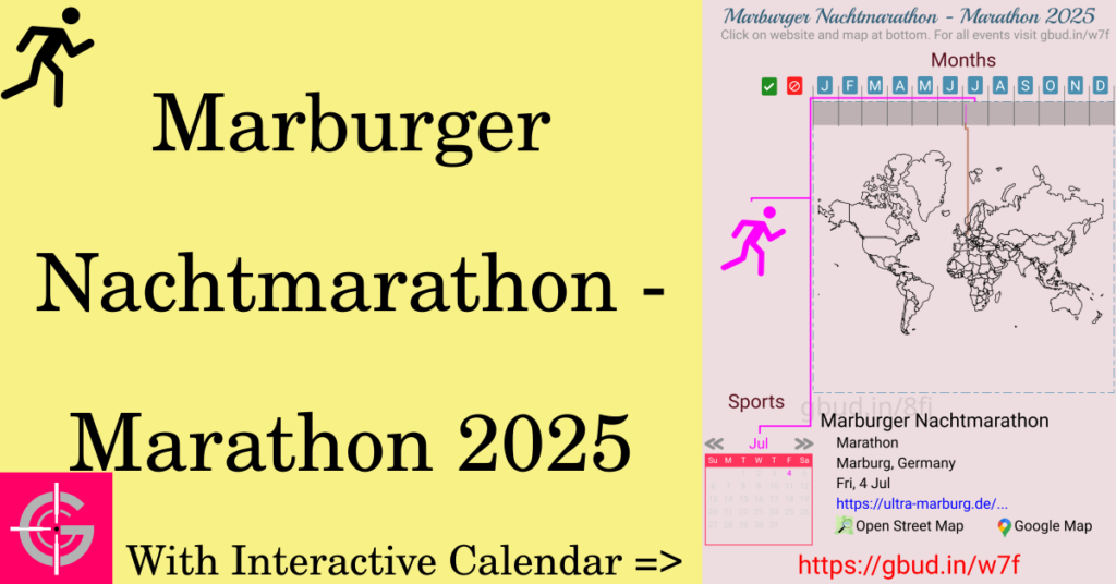 Sport event in 2025, Marburger Nachtmarathon - Marathon 2025