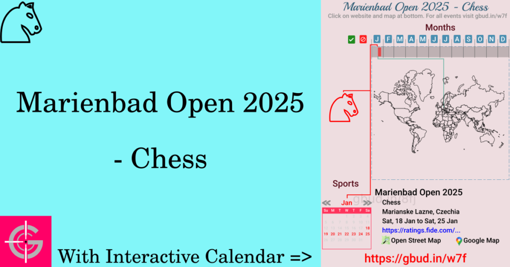 Sport event in 2025, Marienbad Open 2025 - Chess