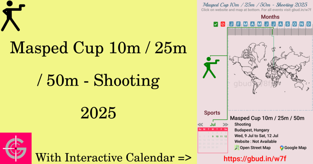 Sport event in 2025, Masped Cup 10m / 25m / 50m - Shooting 2025