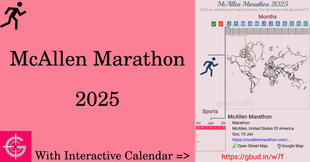 Sport event in 2025, McAllen Marathon 2025