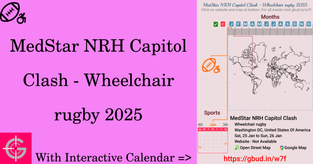 Sport event in 2025, MedStar NRH Capitol Clash - Wheelchair rugby 2025