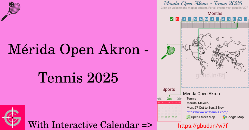 Sport event in 2025, Mérida Open Akron - Tennis 2025