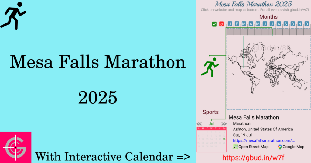 Sport event in 2025, Mesa Falls Marathon 2025