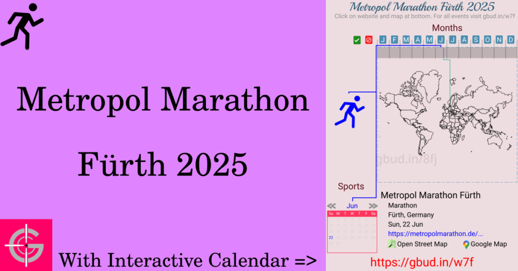 Sport event in 2025, Metropol Marathon Fürth 2025