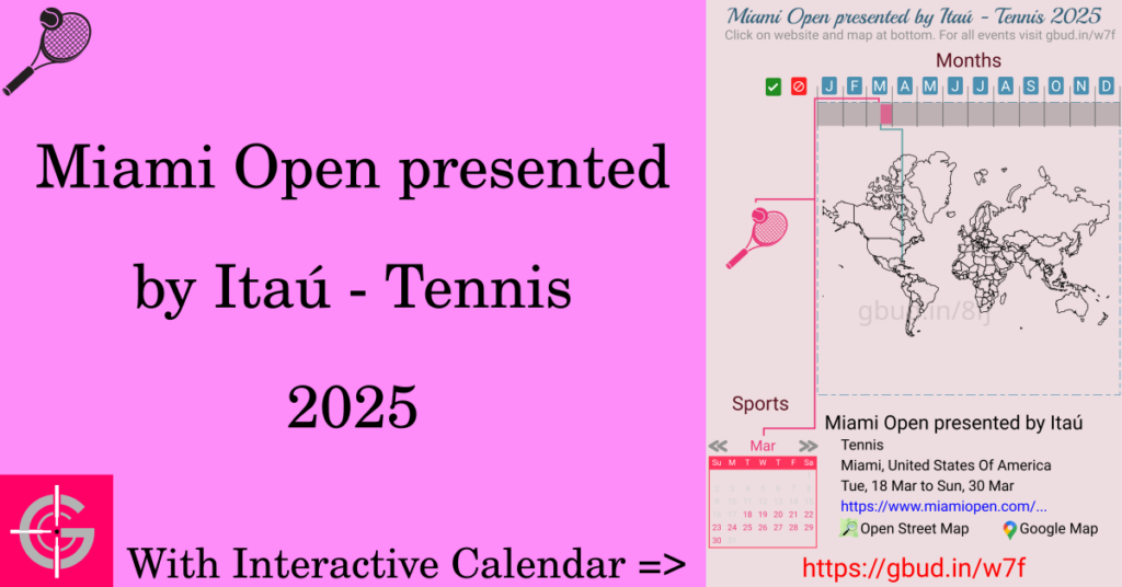 Sport event in 2025, Miami Open presented by Itaú - Tennis 2025