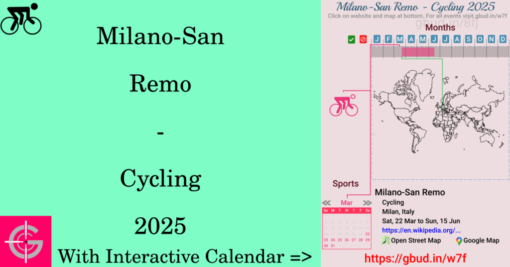 Sport event in 2025, Milano-San Remo - Cycling 2025