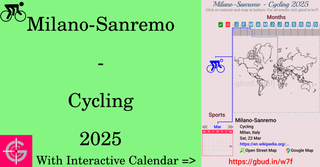 Sport event in 2025, Milano-Sanremo - Cycling 2025