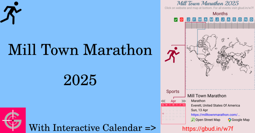 Sport event in 2025, Mill Town Marathon 2025