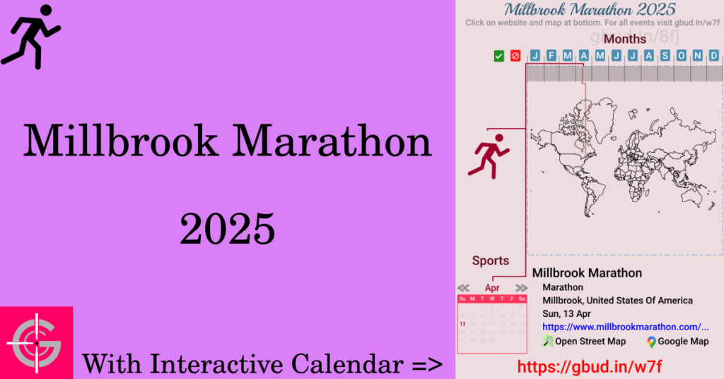 Sport event in 2025, Millbrook Marathon 2025