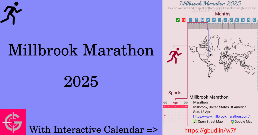 Sport event in 2025, Millbrook Marathon 2025