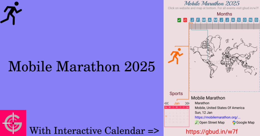 Sport event in 2025, Mobile Marathon 2025