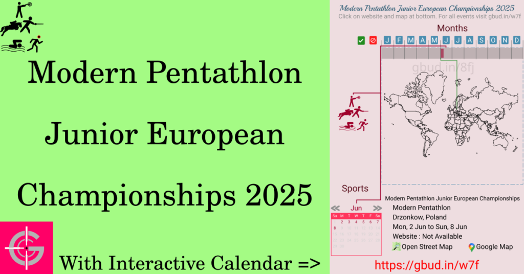 Sport event in 2025, Modern Pentathlon Junior European Championships 2025