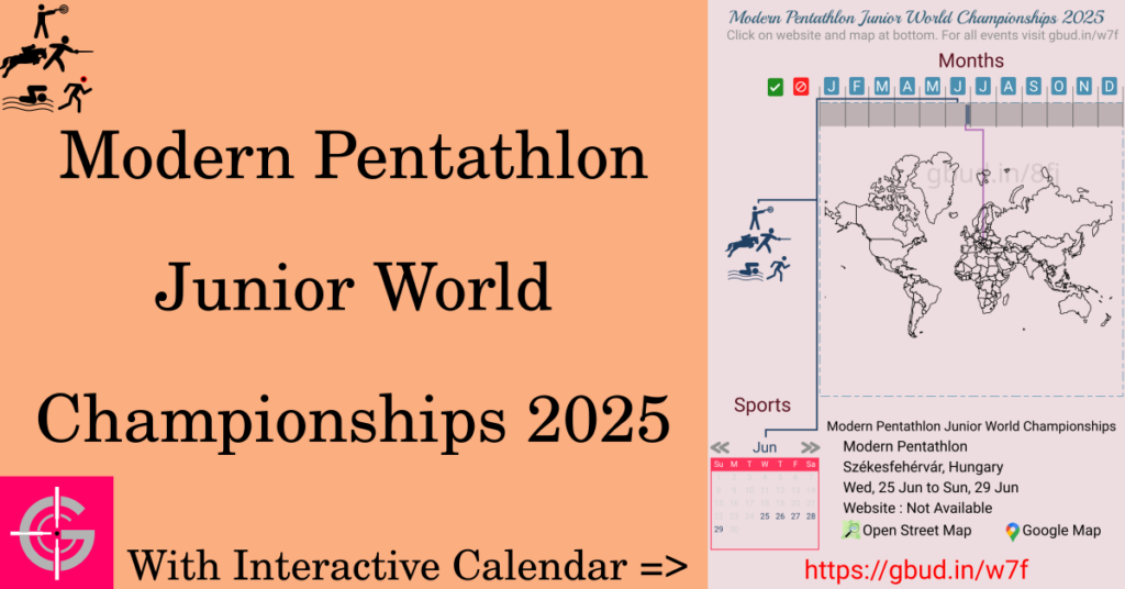 Sport event in 2025, Modern Pentathlon Junior World Championships 2025