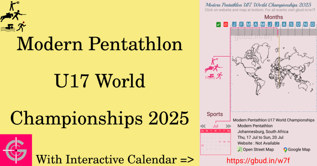 Sport event in 2025, Modern Pentathlon U17 World Championships 2025