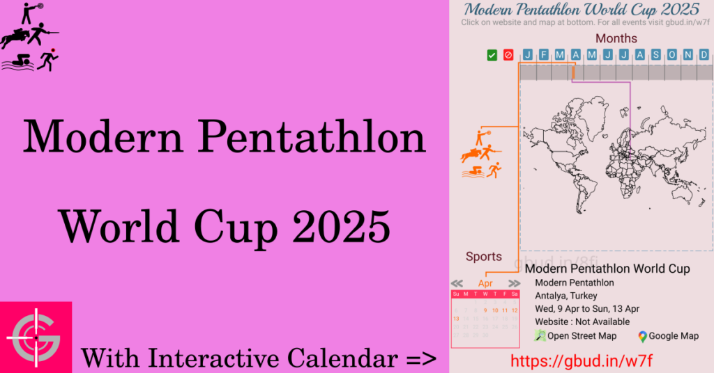 Sport event in 2025, Modern Pentathlon World Cup 2025