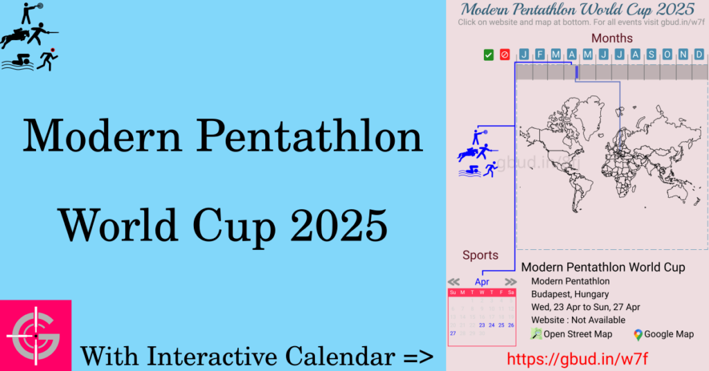 Sport event in 2025, Modern Pentathlon World Cup 2025