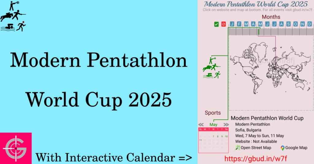 Sport event in 2025, Modern Pentathlon World Cup 2025