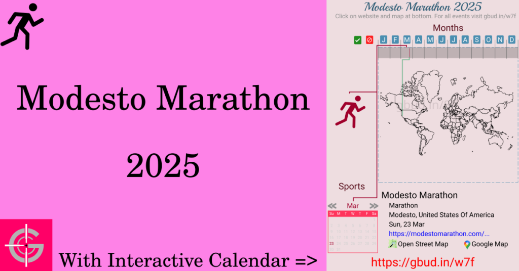 Sport event in 2025, Modesto Marathon 2025