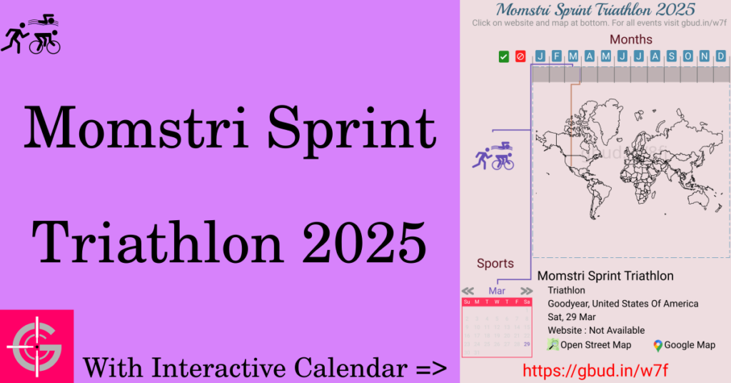 Sport event in 2025, Momstri Sprint Triathlon 2025