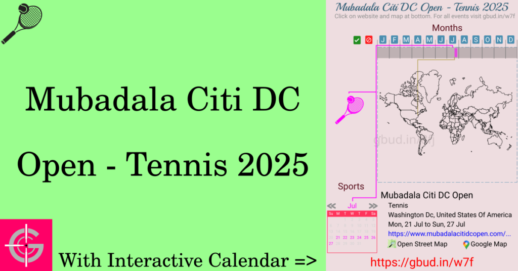 Sport event in 2025, Mubadala Citi DC Open - Tennis 2025