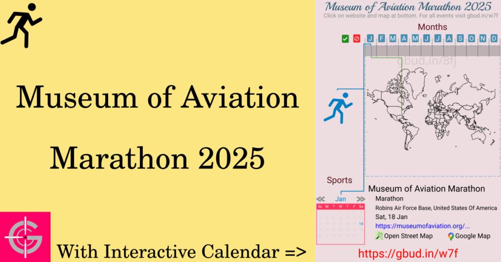 Sport event in 2025, Museum of Aviation Marathon 2025