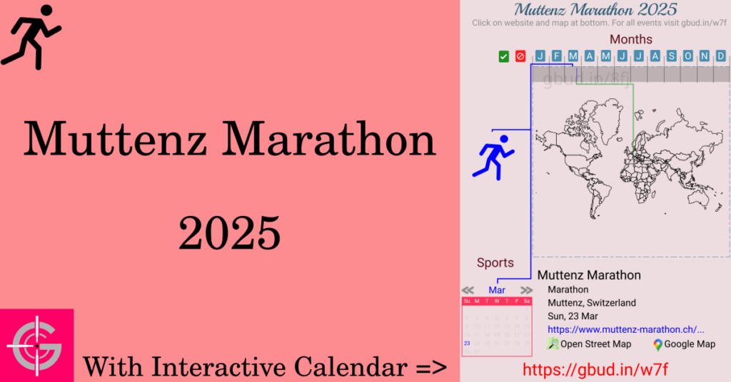 Sport event in 2025, Muttenz Marathon 2025