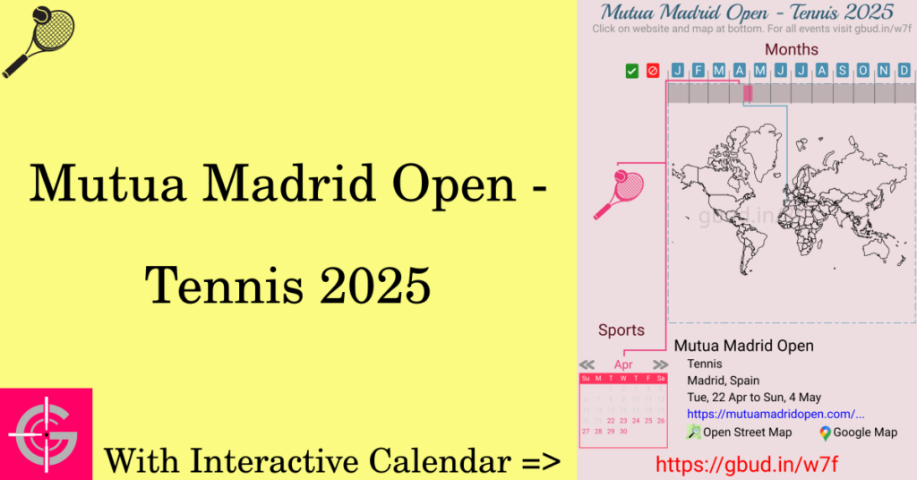 Sport event in 2025, Mutua Madrid Open - Tennis 2025