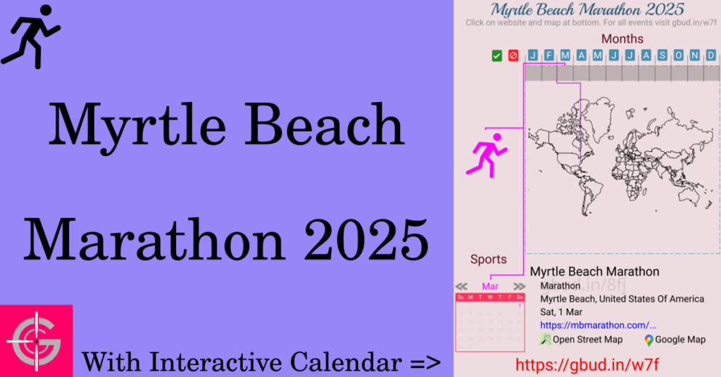 Sport event in 2025, Myrtle Beach Marathon 2025