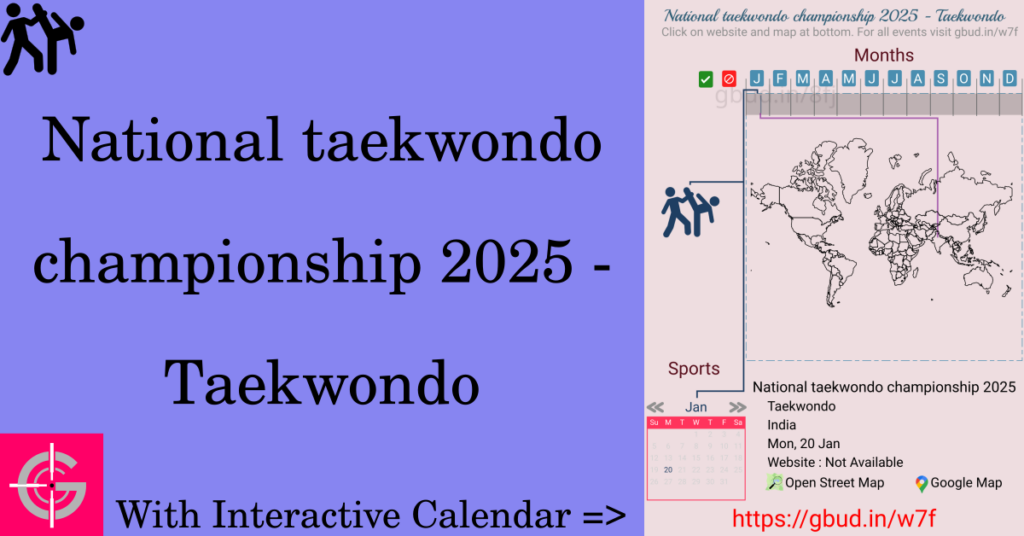 Sport event in 2025, National taekwondo championship 2025 - Taekwondo