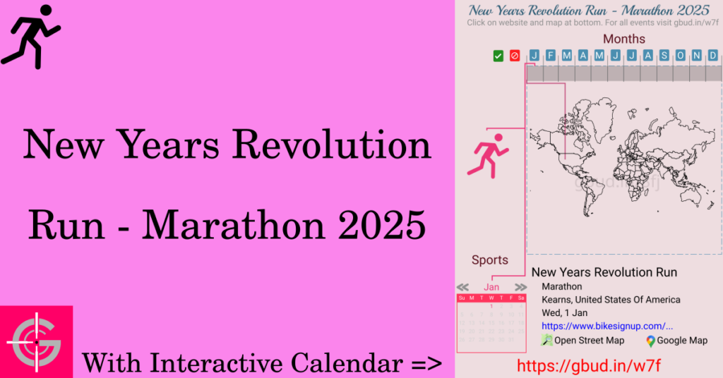 Sport event in 2025, New Years Revolution Run - Marathon 2025