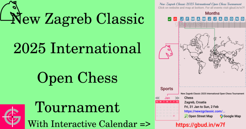 Sport event in 2025, New Zagreb Classic 2025 International Open Chess Tournament