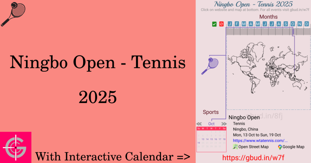 Sport event in 2025, Ningbo Open - Tennis 2025