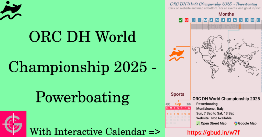 Sport event in 2025, ORC DH World Championship 2025 - Powerboating