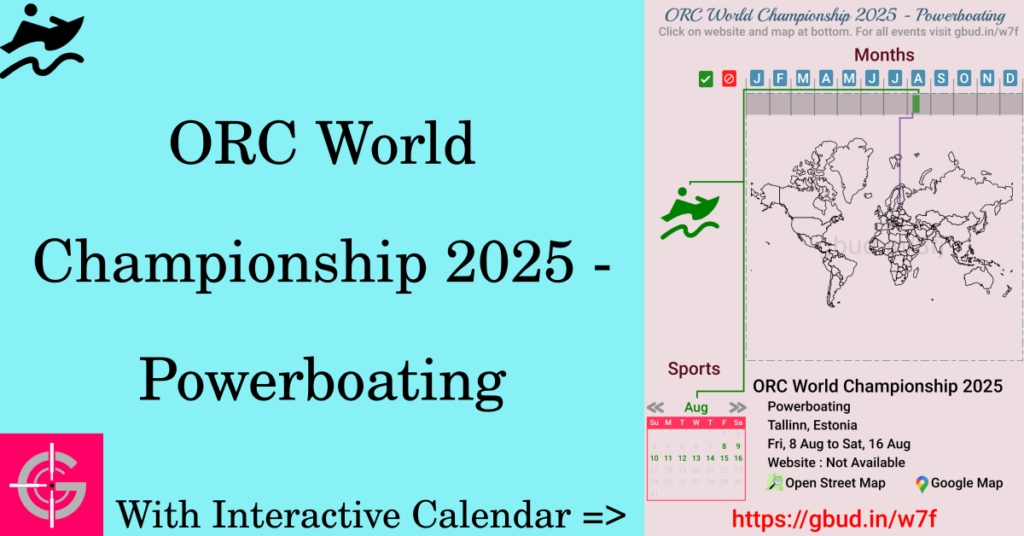 Sport event in 2025, ORC World Championship 2025 - Powerboating